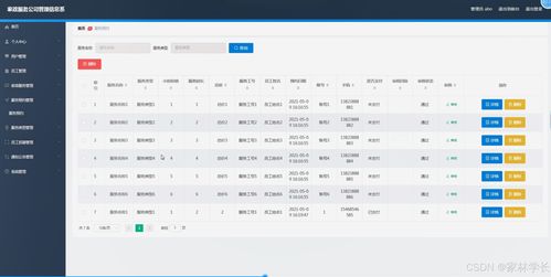 家政服务公司管理信息系统设计与实现